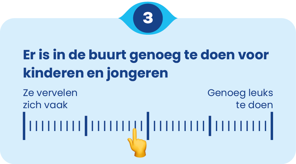 Vraag: er is in de buurt genoeg te doen voor kinderen en jongeren