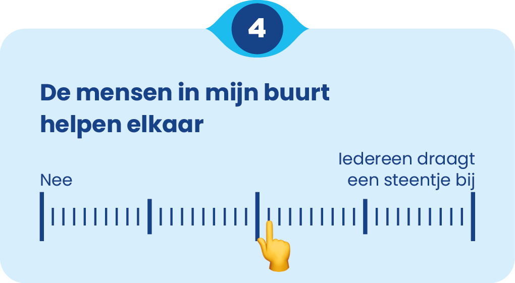 Vraag: De mensen in mijn buurt helpen elkaar
