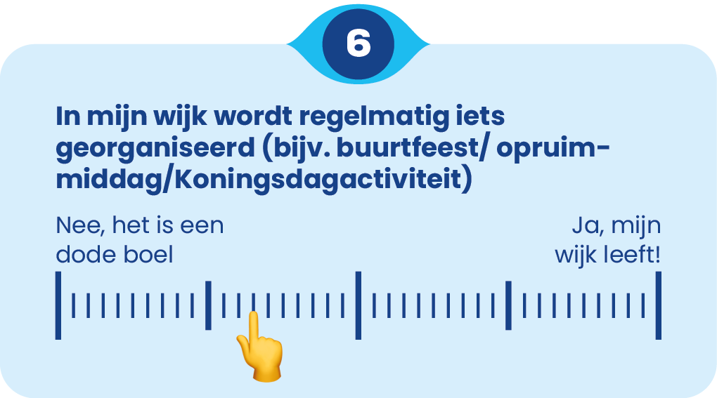 Vraag: In mijn wijk wordt regelmatig iets georganiseerd