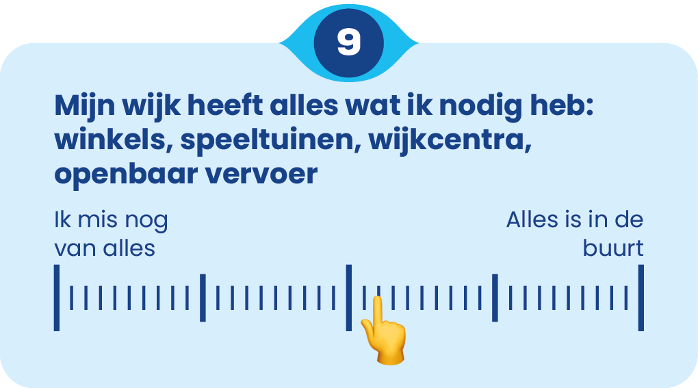 Vraag: Mijn wijk heeft alles wat ik nodig heb: winkels, speeltuinen, wijkcentra, openbaar vervoer