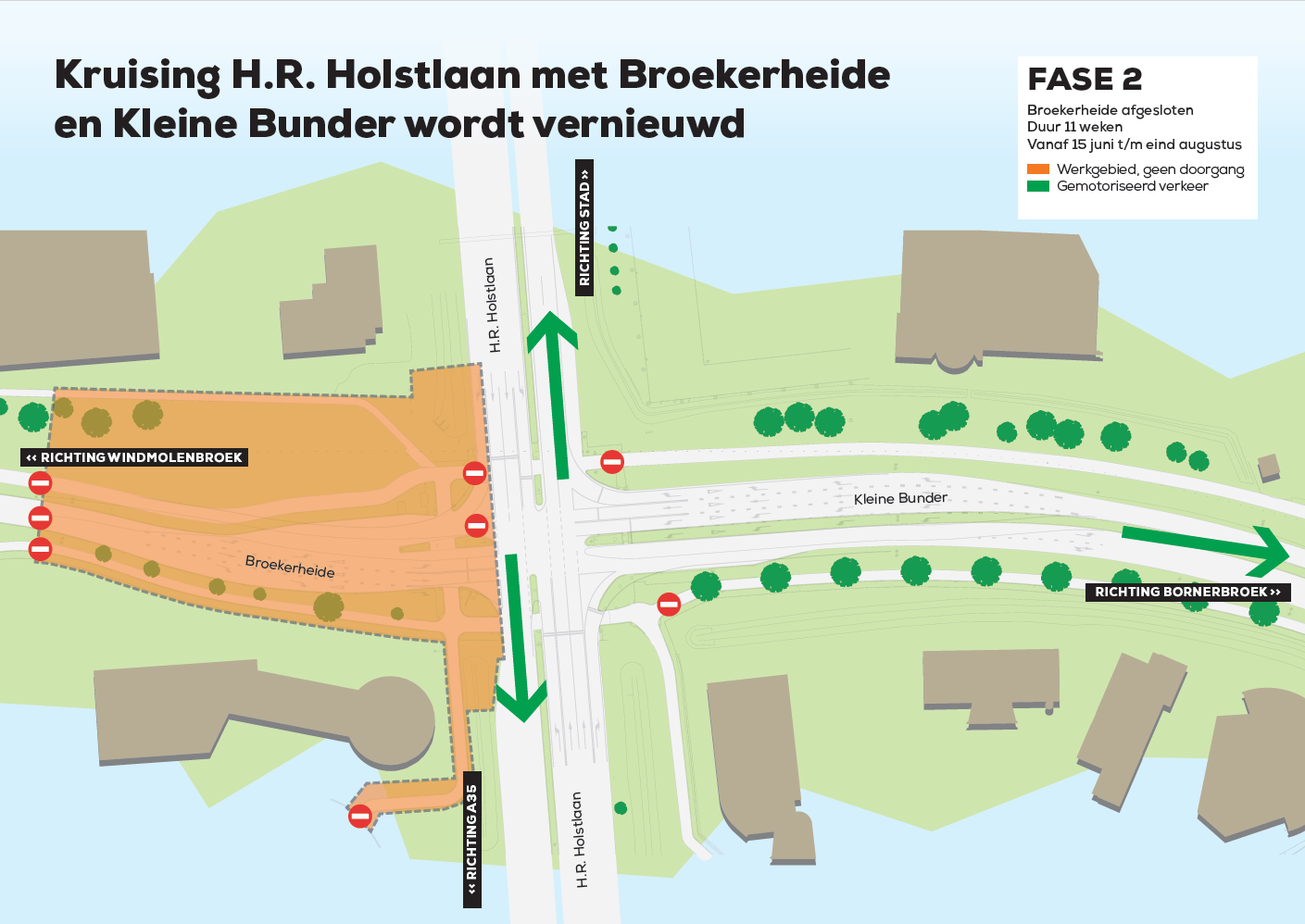 Plattegrond afbeelding van Kruising H.R. Holstlaan met Broekerheide en Kleine Bunder. Plattegrond laat zien dat de afslag naar Broekerheide een werkgebied is en niet doorgaand voor verkeer. Deze afsluiting is van 15 juni tot en met het einde van augustus.